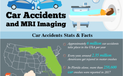 Car Accidents And MRI Imaging