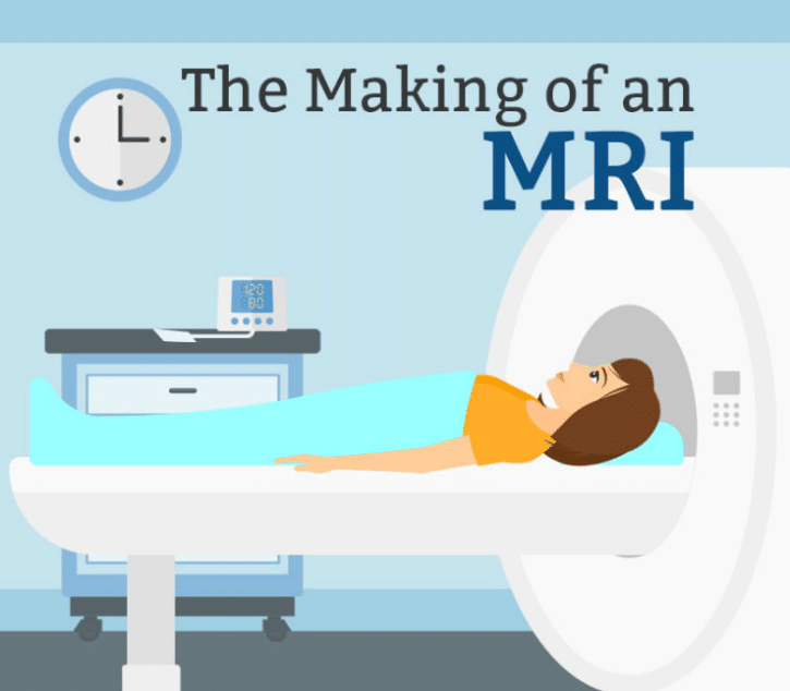 Illustration of person undergoing MRI scan procedure.